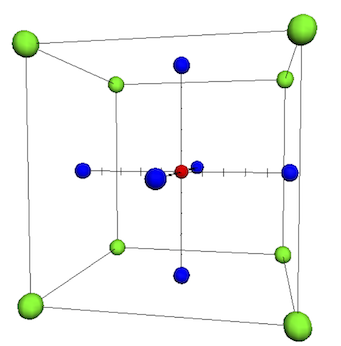 Bario_titanato_sobre_Curie_temperatura