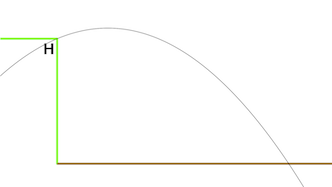 La_solución_matemática