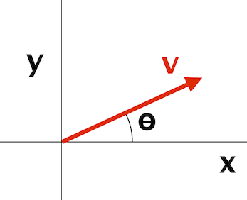 Despegando_en_un_angle_theta
