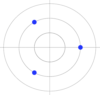 rose_curve_points