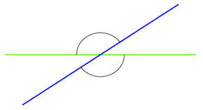 the_other_equal_angles
