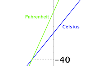 common_F_C