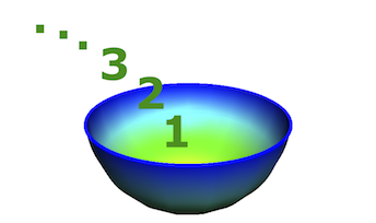 natural_number_set