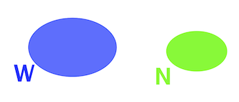 sets_N_W