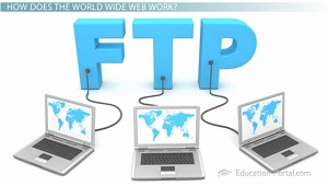 Transferencia de archivos FTP