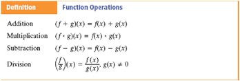 Operaciones de función