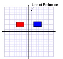 relfectiongraph2