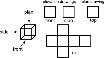 nulo