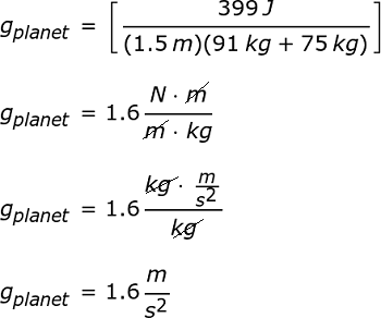 g planeta calc