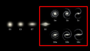 espiral