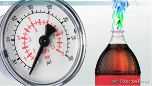 La solubilidad del gas depende de la presión