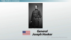 General Joseph Hooker