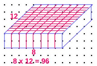 geometría del espacio
