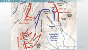 Mapa de batalla de Gettysburg