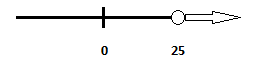 x & gt; 25