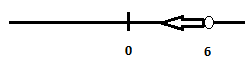 x & lt; 6