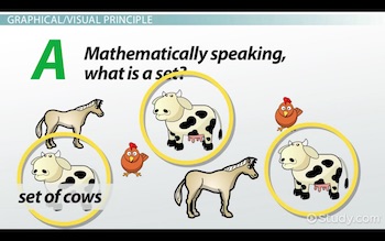 imagen de animales con vacas en un círculo.