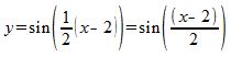 función sinusoidal
