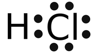 HDRO