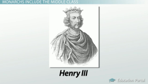 Enrique III