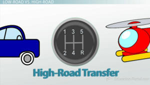 Ejemplo de transferencia por carretera