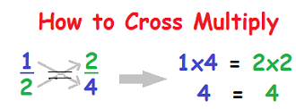 Cruz multiplicar
