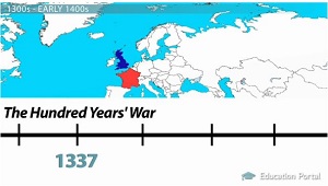 Cronología de la guerra de los cien años