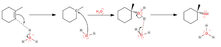 Mecanismo para la reacción de hidratación catalizada por ácido con alqueno