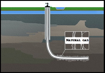 gás natural