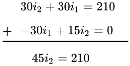 i2