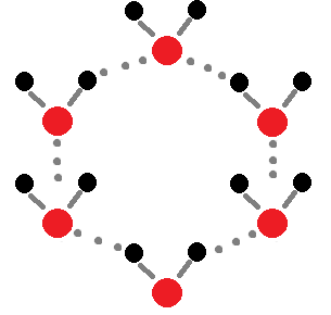 Estructura de hielo