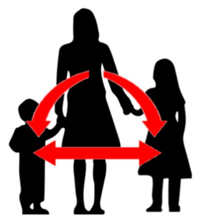 diagrama de relaciones