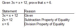 prueba algebraica