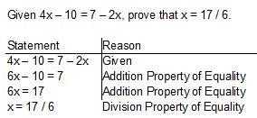 prueba algebraica