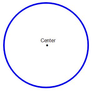 circulo