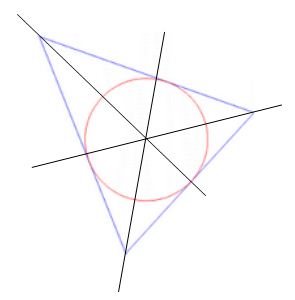 triángulo circunscrito