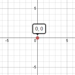 Plano coordinado