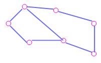 conceptos gráficos