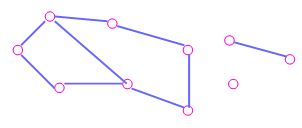 conceptos gráficos