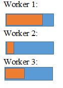 Estaciones de trabajo separadas