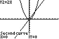 f2