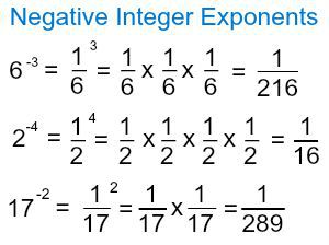 Exponentes enteros 7