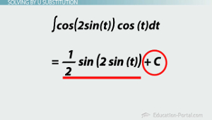 Reemplazo integral U