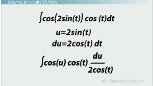 Sustitución de U integral