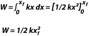 Fórmula integral