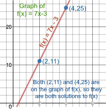 intsol1