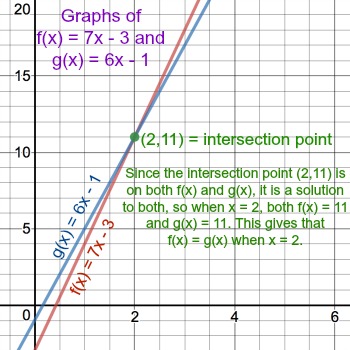 intsol2