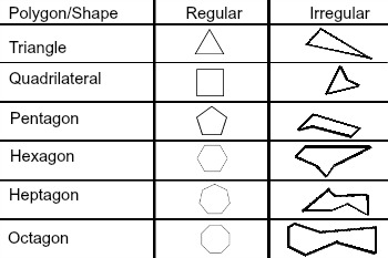 irregular4