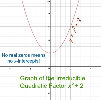 irrquadfact2
