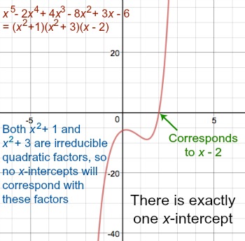 irrquadfact5